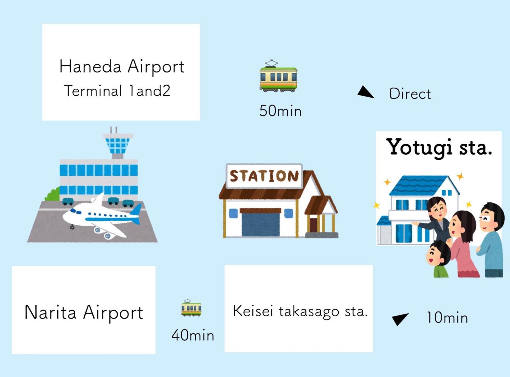 四ツ木駅徒歩2分リノベーション済み家具家電無料wifi完備スカイツリー電車5分 Apartman Tokió Kültér fotó