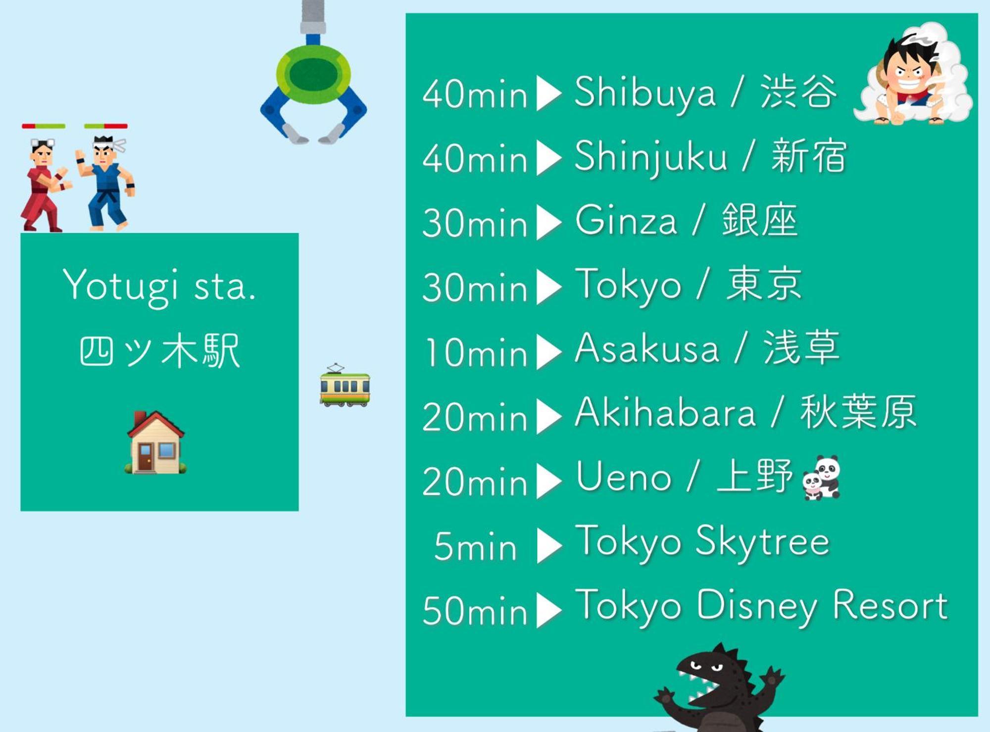 四ツ木駅徒歩2分リノベーション済み家具家電無料wifi完備スカイツリー電車5分 Apartman Tokió Kültér fotó